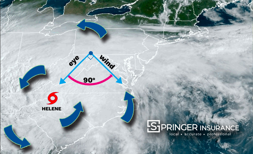 Blog Where is the Hurricane by Nicholas Springer Springer Insurance